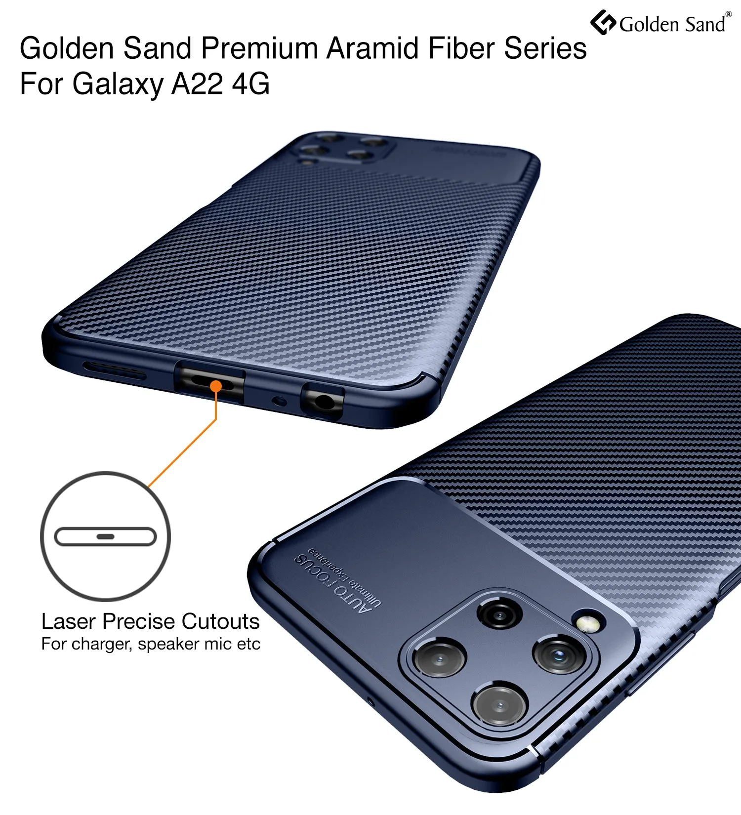 Aramid Fibre Series Shockproof Armor Back Cover for Samsung Galaxy A22, 6.4 inch, Blue