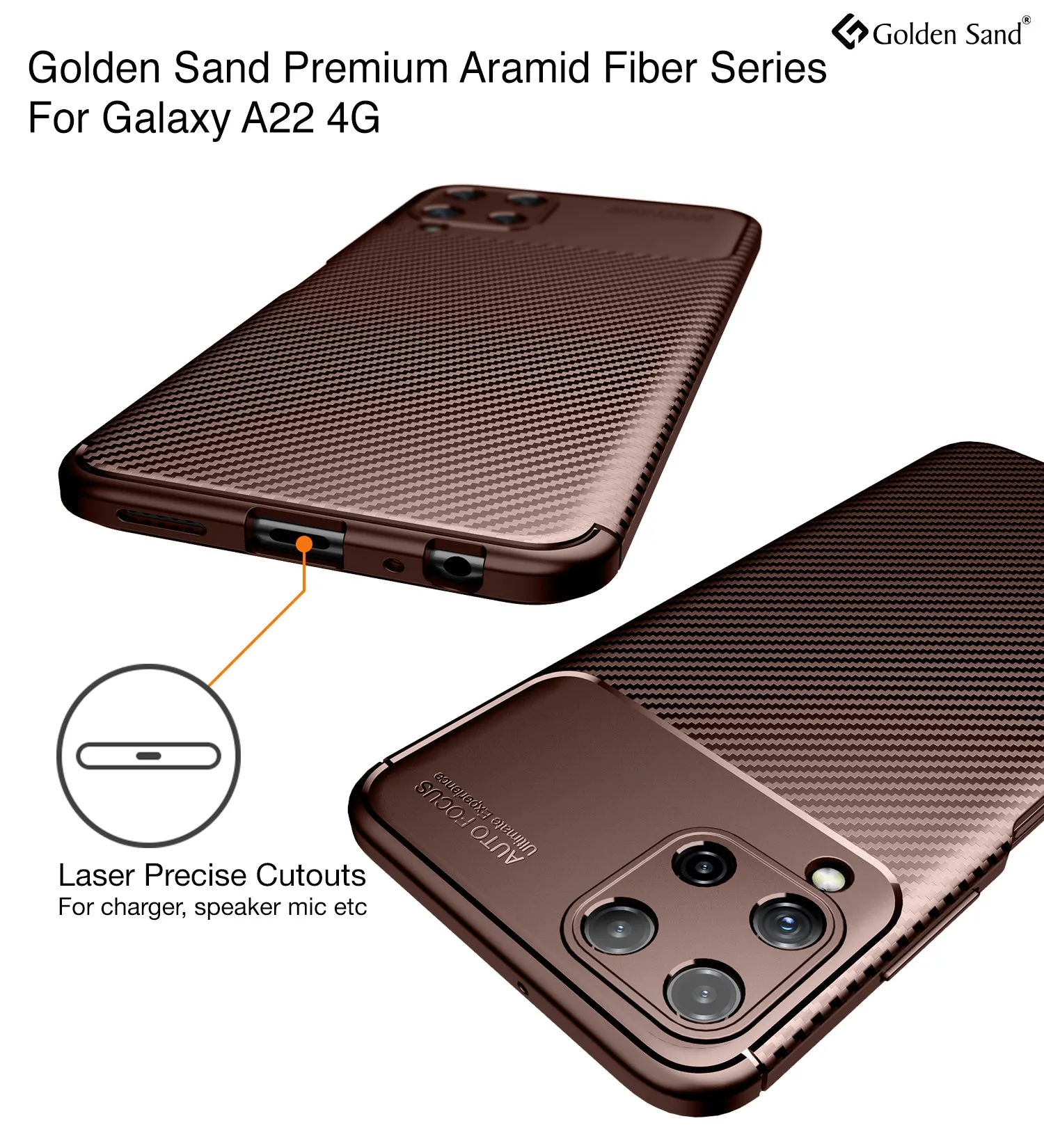 Aramid Fibre Series Shockproof Armor Back Cover for Samsung Galaxy A22, 6.4 inch, Brown