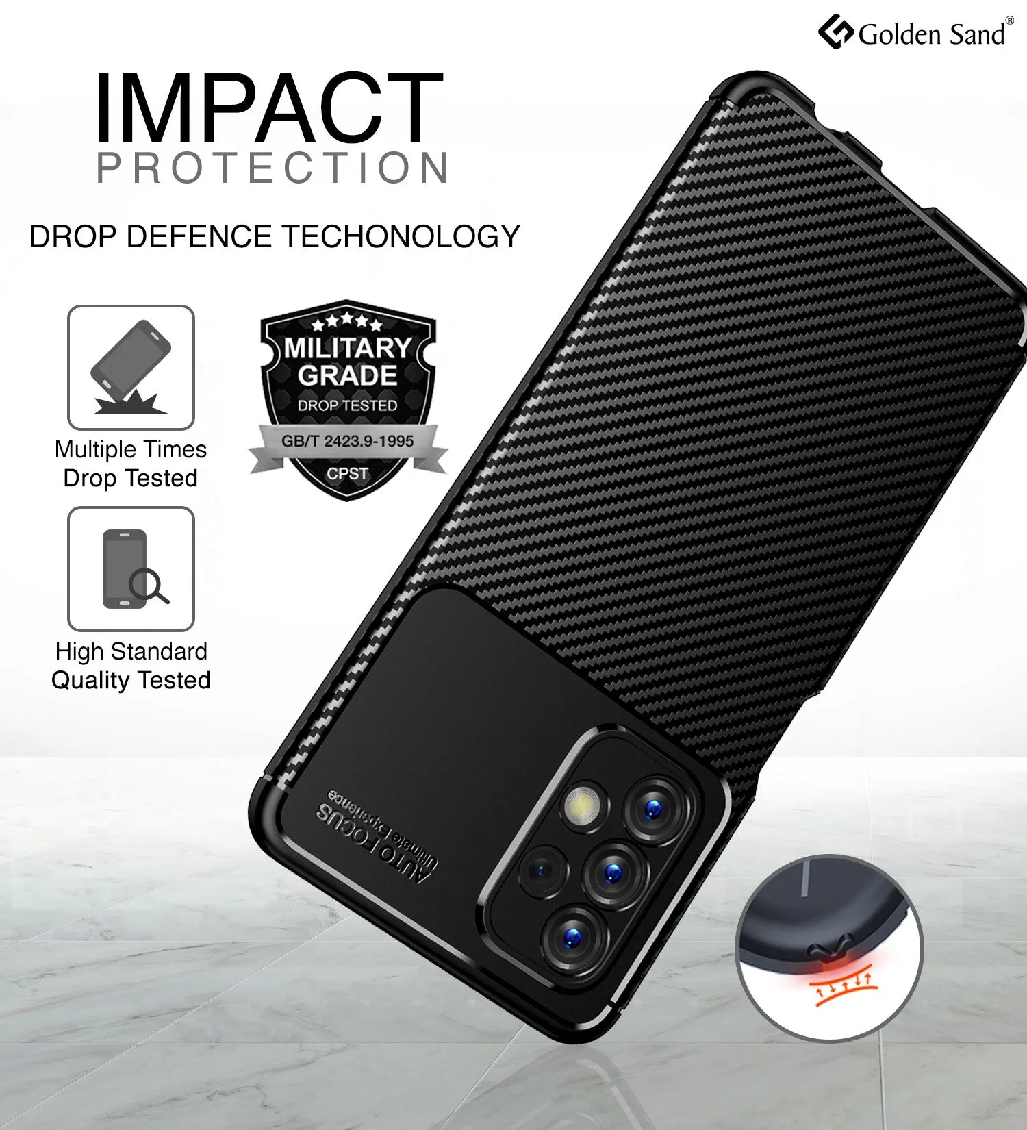 Aramid Fibre Series Shockproof Armor Back Cover for Samsung Galaxy A23 5G, Samsung Galaxy A23 4G, 6.6 inch, Black