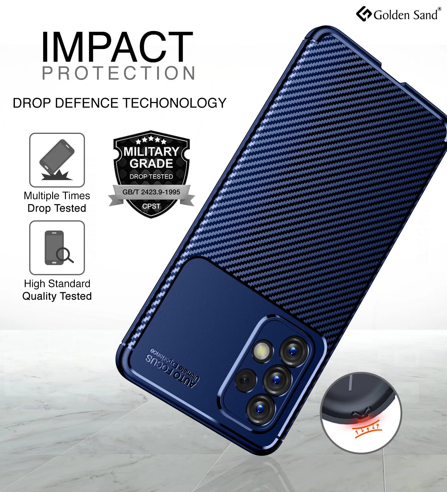 Aramid Fibre Series Shockproof Armor Back Cover for Samsung Galaxy A53 5G, 6.5 inch, Blue