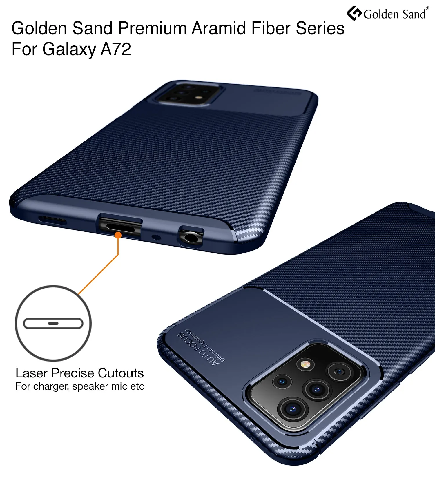 Aramid Fibre Series Shockproof Armor Back Cover for Samsung Galaxy A72, 6.7 inch, Blue