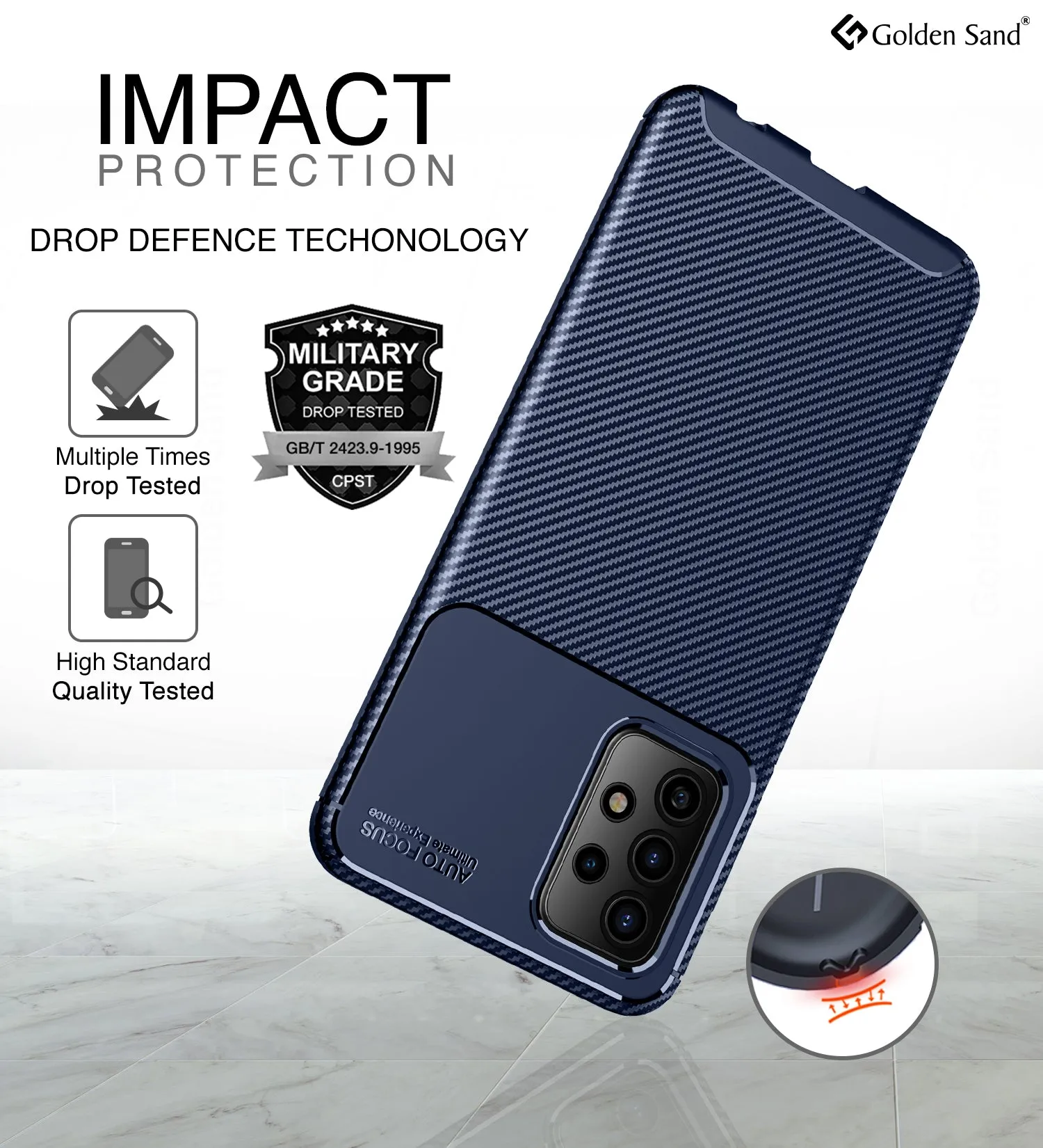 Aramid Fibre Series Shockproof Armor Back Cover for Samsung Galaxy A72, 6.7 inch, Blue