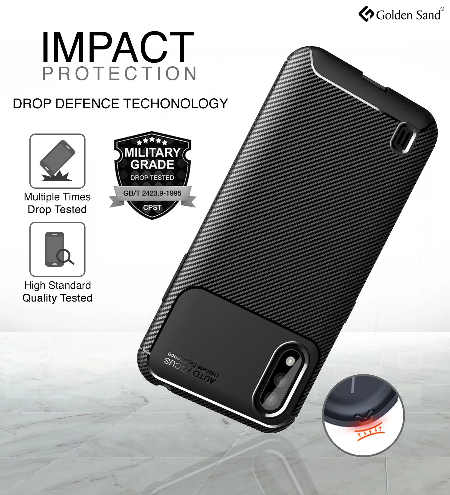 Aramid Fibre Series Shockproof Armor Back Cover for Samsung Galaxy M01, Mirage Black