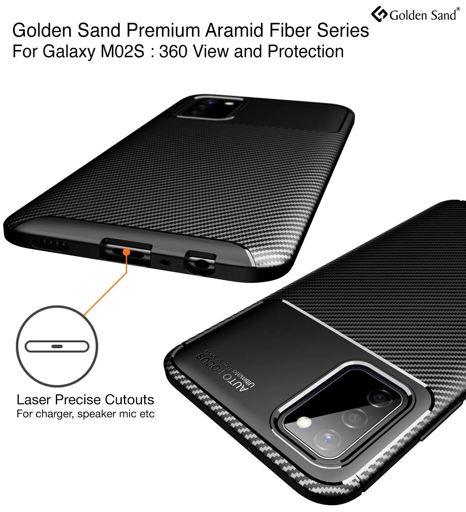 Aramid Fibre Series Shockproof Armor Back Cover for Samsung Galaxy M02s, Samsung Galaxy F02s, 6.5 inch, Black
