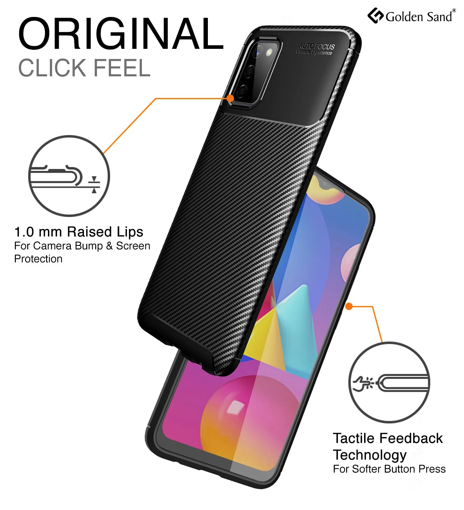 Aramid Fibre Series Shockproof Armor Back Cover for Samsung Galaxy M02s, Samsung Galaxy F02s, 6.5 inch, Black
