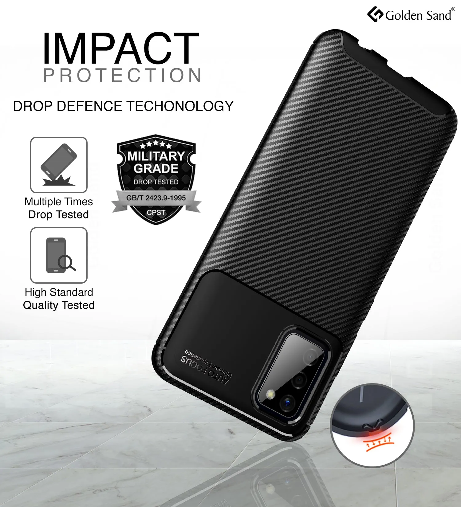 Aramid Fibre Series Shockproof Armor Back Cover for Samsung Galaxy M02s, Samsung Galaxy F02s, 6.5 inch, Black