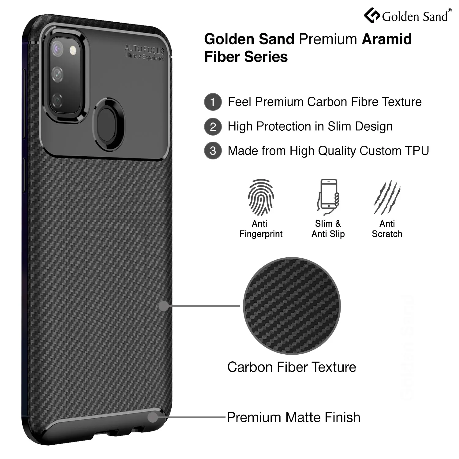 Aramid Fibre Series Shockproof Armor Back Cover for Samsung Galaxy M21 2021 Edition, Samsung Galaxy M21, M30s 6.4 inch, Black