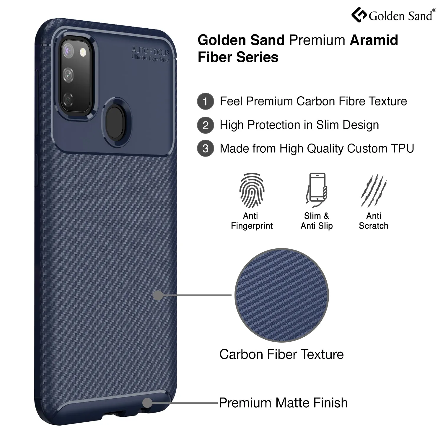 Aramid Fibre Series Shockproof Armor Back Cover for Samsung Galaxy M21 2021 Edition, Samsung Galaxy M21, M30s 6.4 inch, Blue