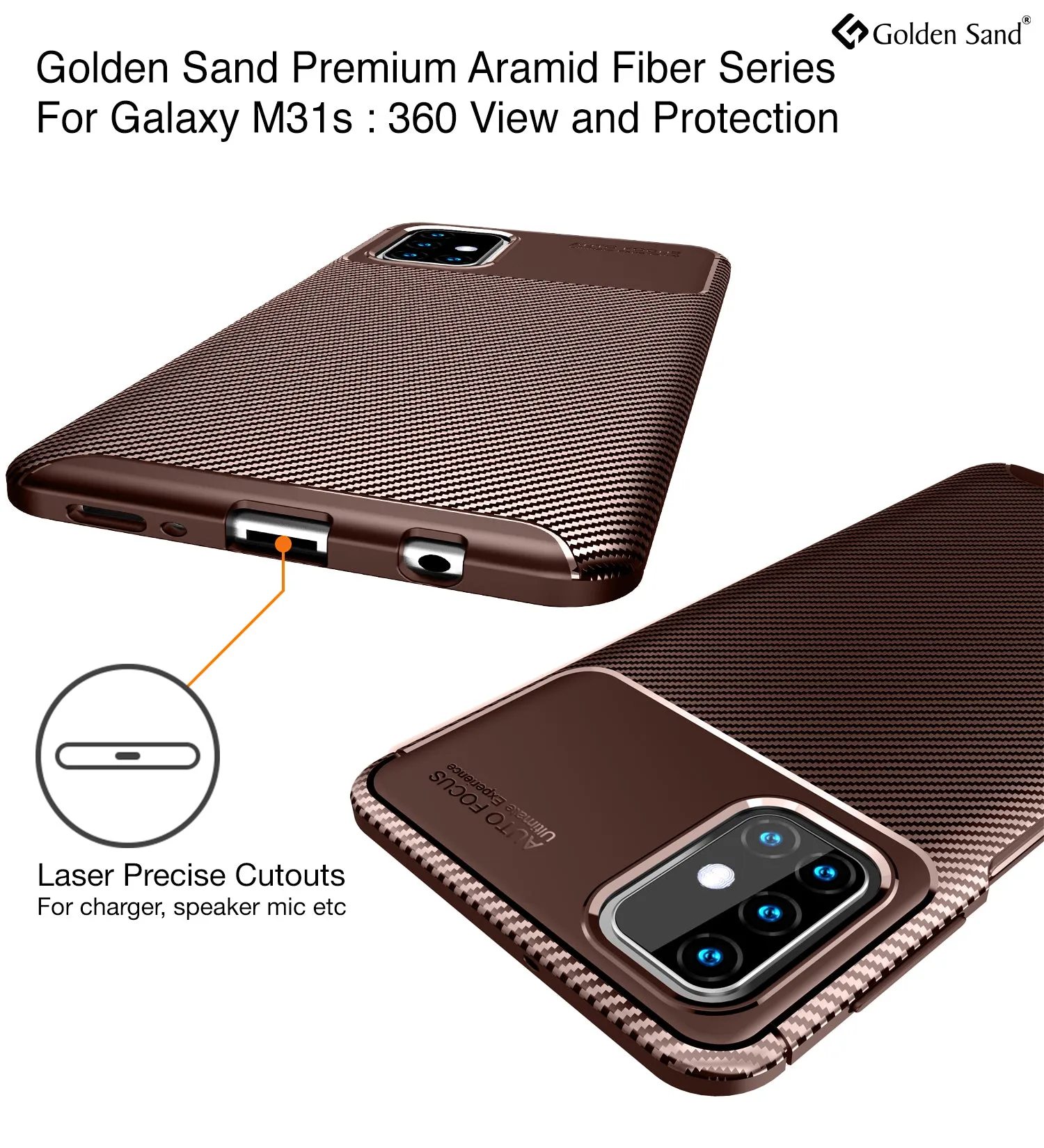 Aramid Fibre Series Shockproof Armor Back Cover for Samsung Galaxy M31s, Brown