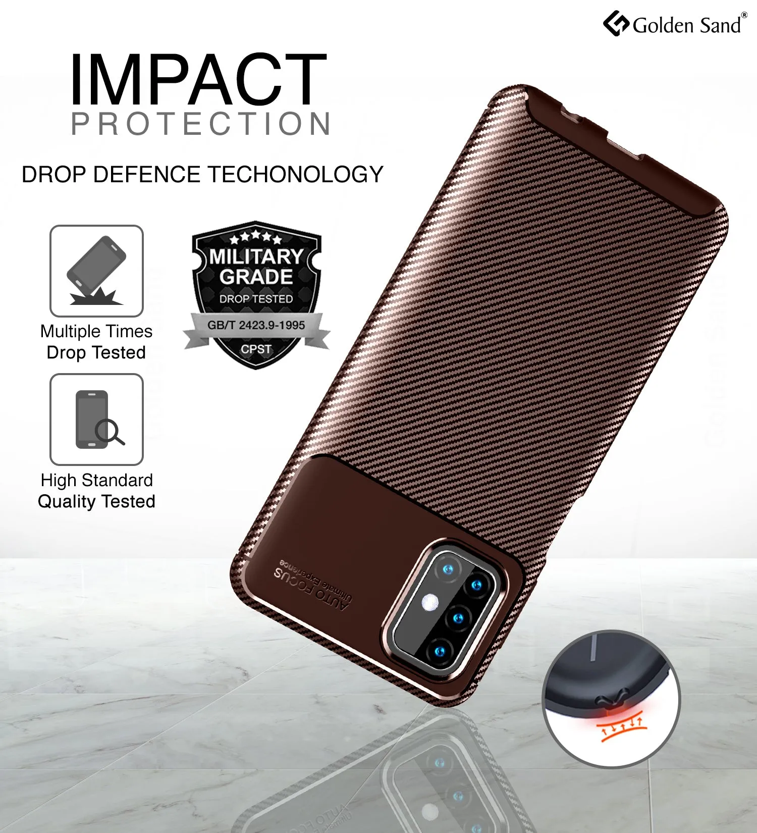 Aramid Fibre Series Shockproof Armor Back Cover for Samsung Galaxy M31s, Brown