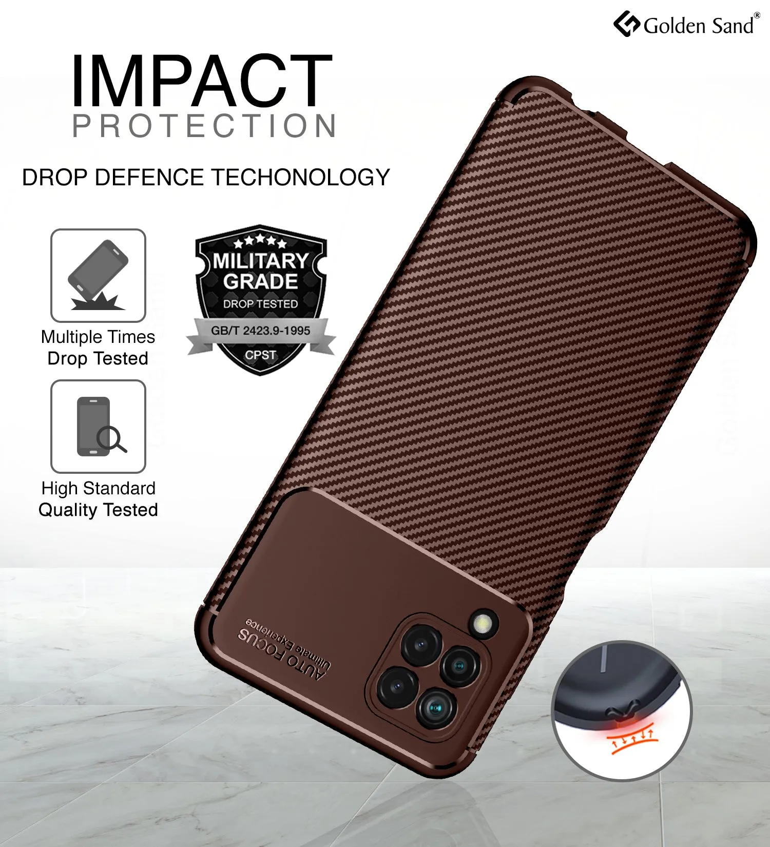 Aramid Fibre Series Shockproof Armor Back Cover for Samsung Galaxy M32 4G, Samsung Galaxy F22, 6.4 inch, Brown