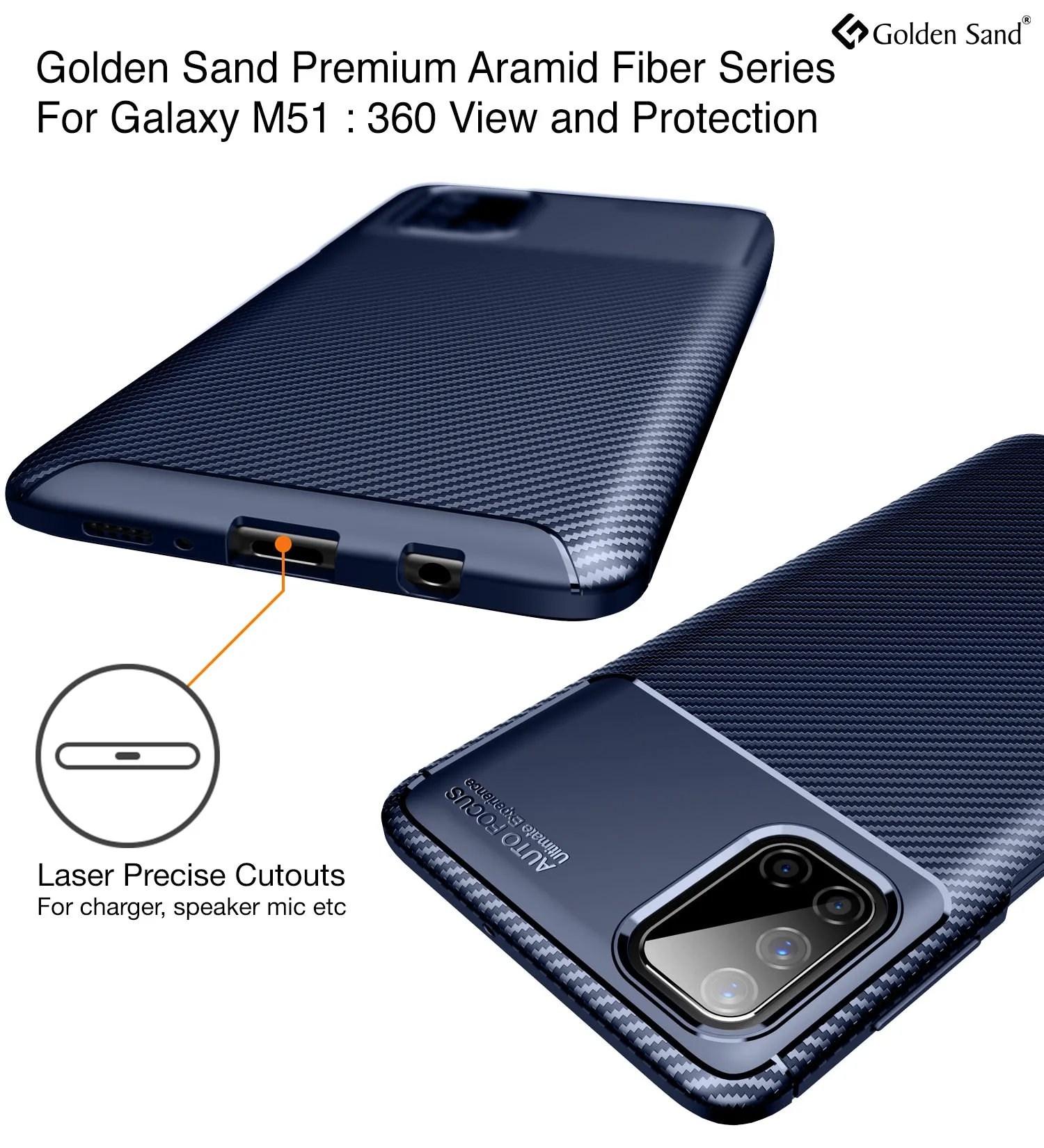 Aramid Fibre Series Shockproof Armor Back Cover for Samsung Galaxy M51, Blue