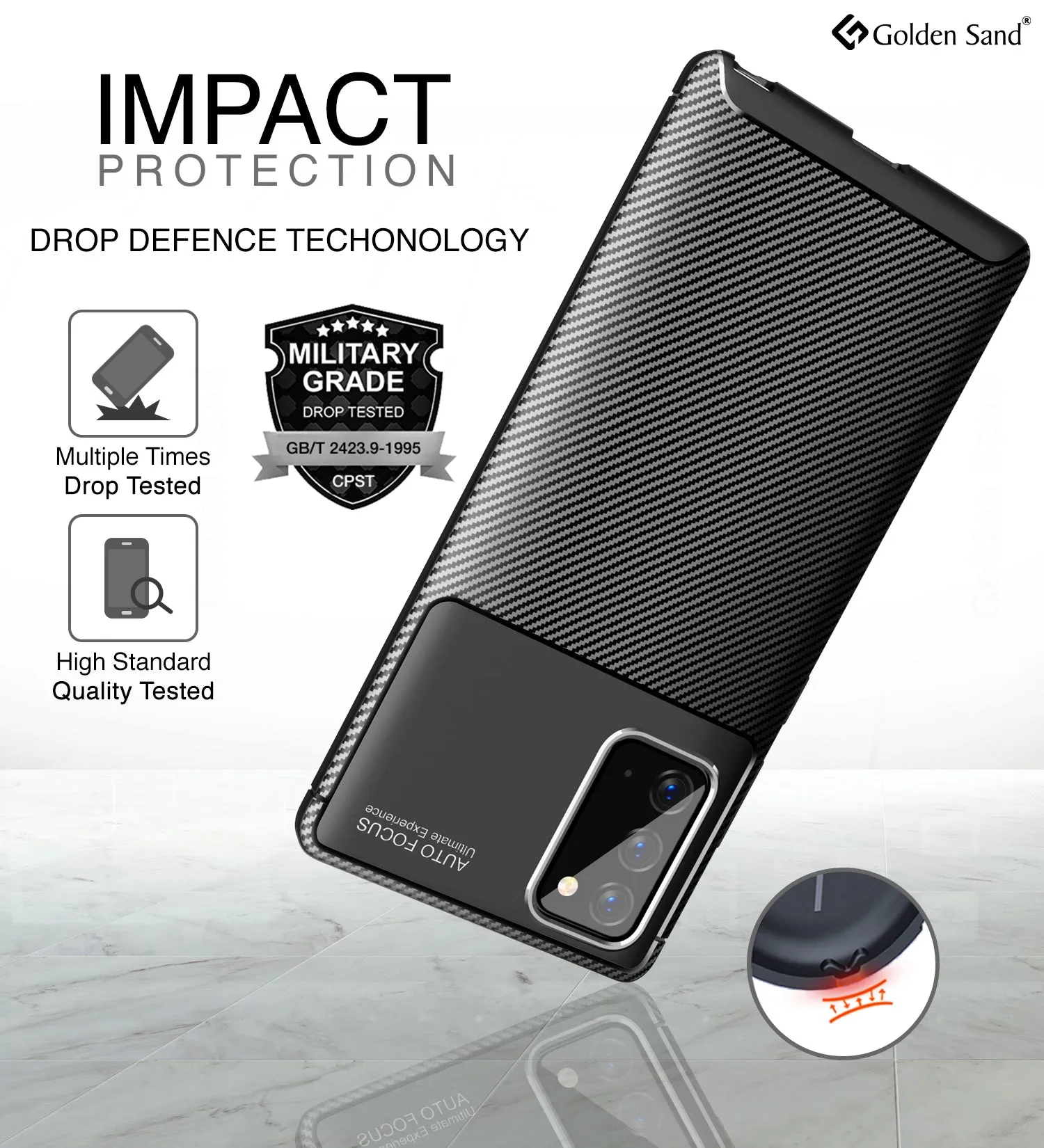Aramid Fibre Series Shockproof Armor Back Cover for Samsung Galaxy Note 20, Black
