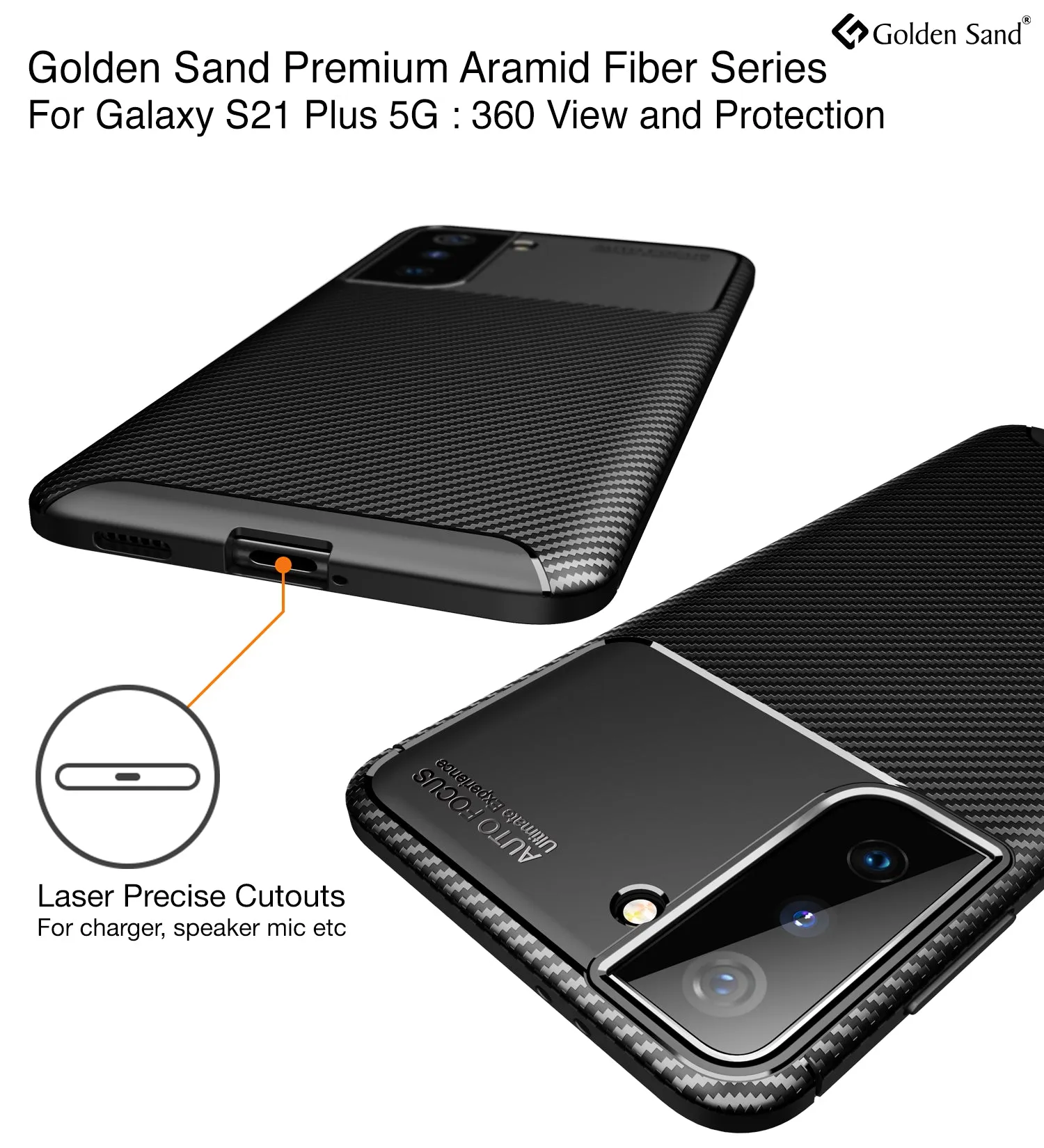Aramid Fibre Series Shockproof Armor Back Cover for Samsung Galaxy S21 Plus, 6.7 inch, Phantom Black