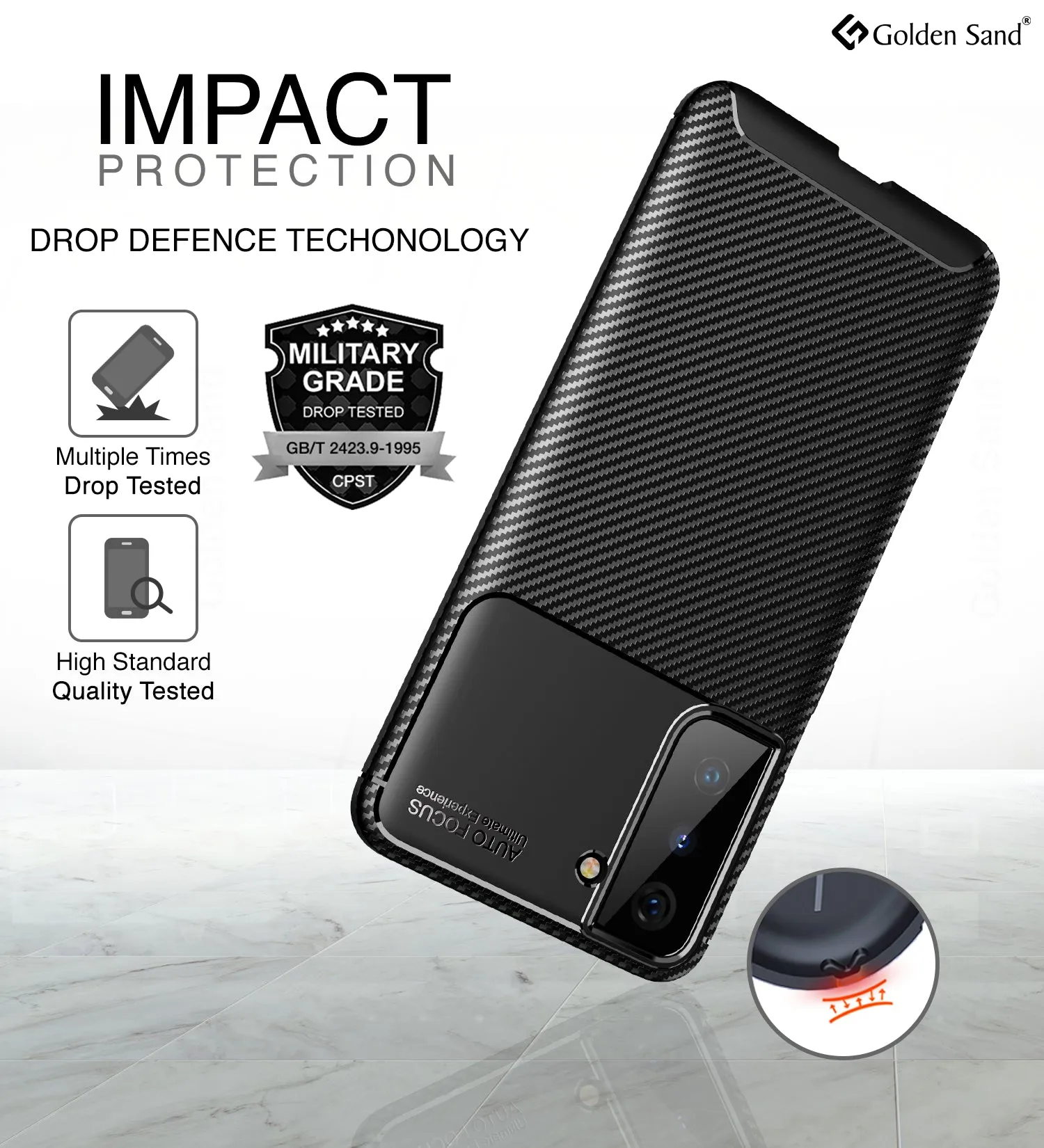 Aramid Fibre Series Shockproof Armor Back Cover for Samsung Galaxy S21 Plus, 6.7 inch, Phantom Black