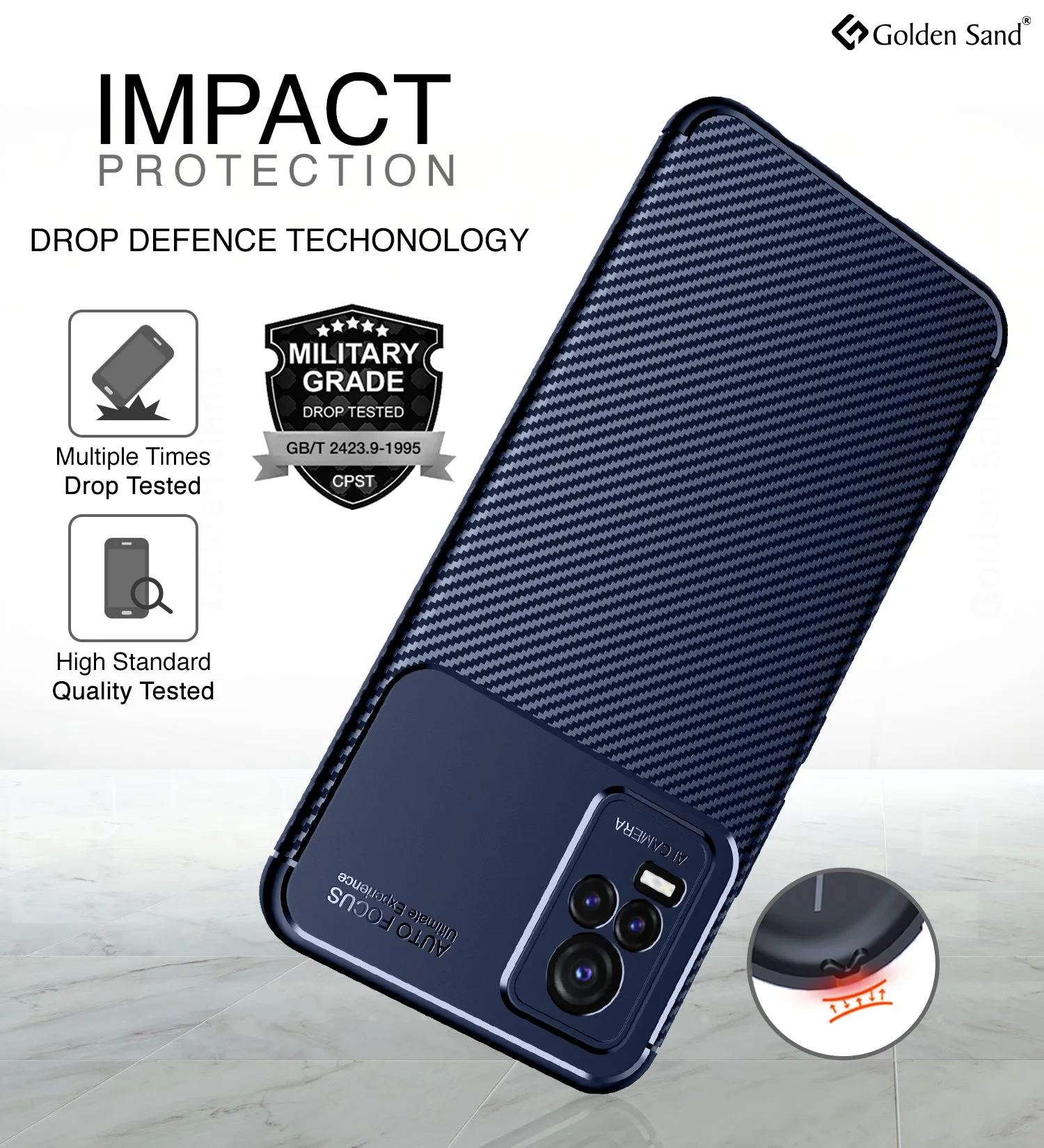 Aramid Fibre Series Shockproof Armor Back Cover for ViVO Y73, 6.44 inch, Blue