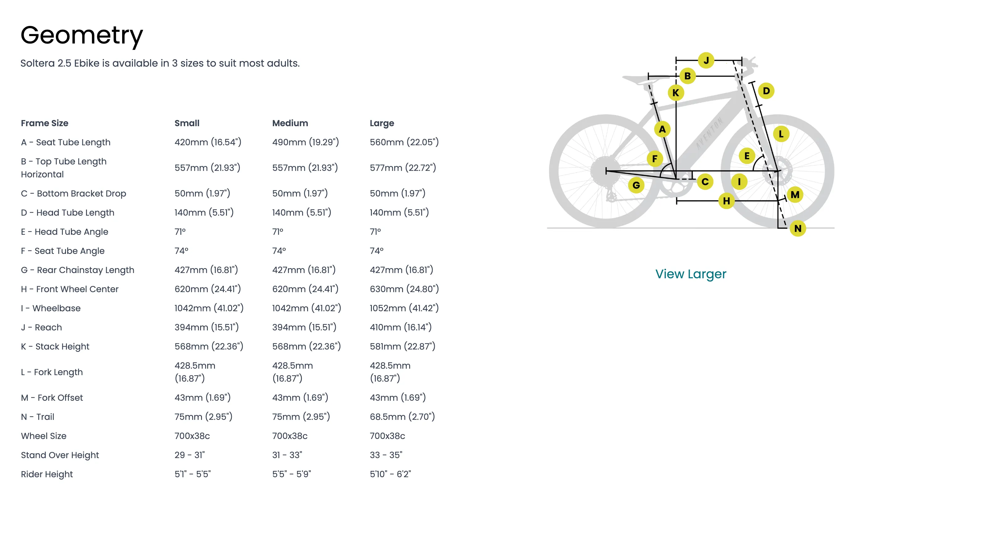 Aventon Soltera.2.5  Urban Electric Bike