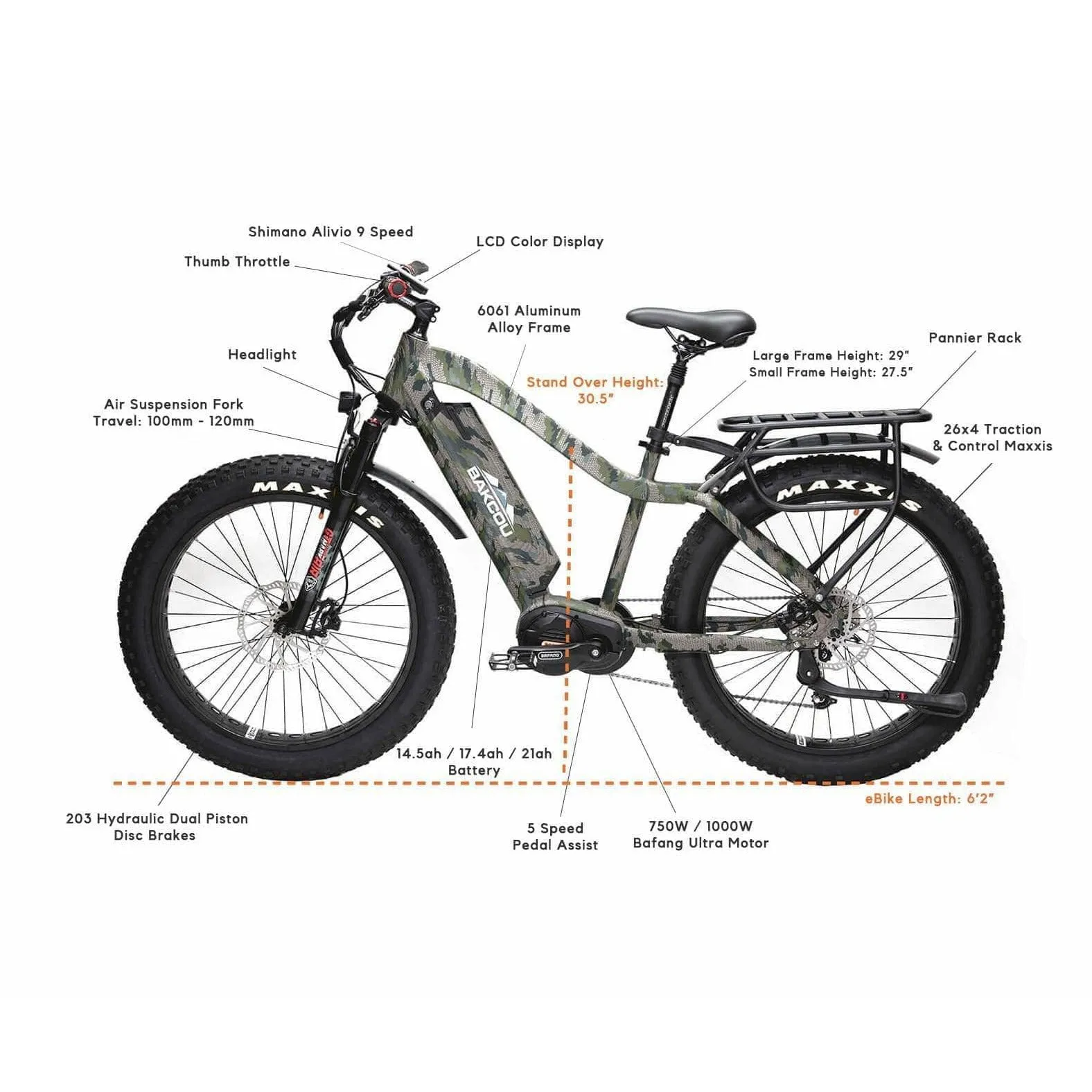 Bakcou Mule Electric Fat Tire Hunting Bike 48V, 750-1500W Smart Mid-Drive Motor
