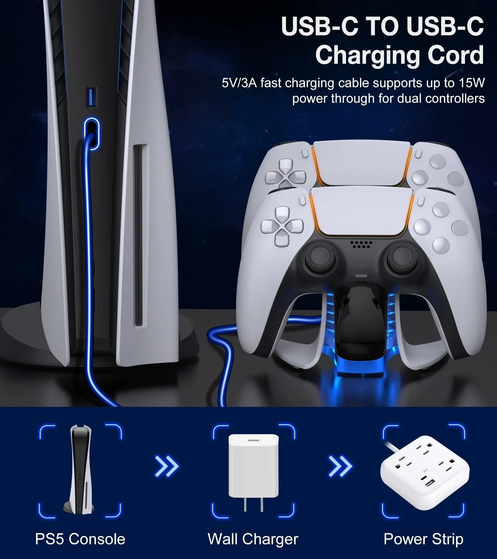 Dual Controller Charger For PS5 Charging Dock Station For Playstation