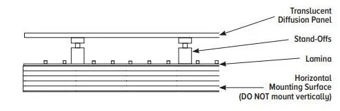 GM Lighting Lamina Standoffs 13MM/19MM