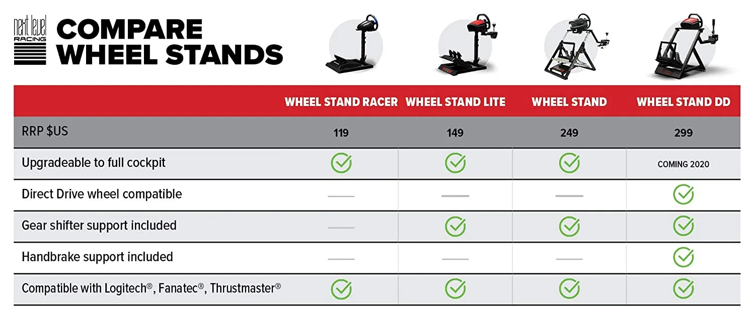 Next Level Racing Wheel Stand Racer (NLR-S014)