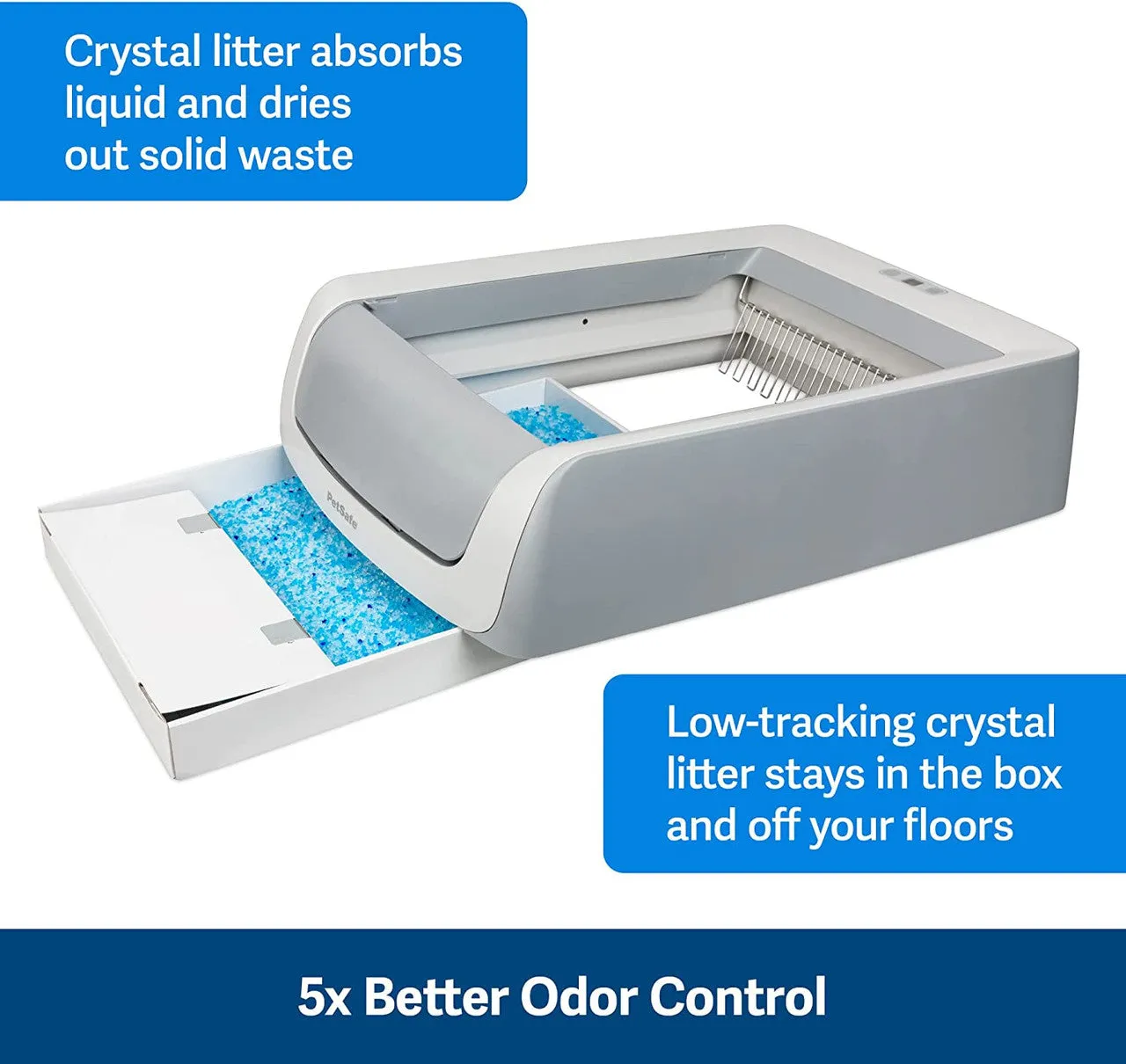 Petsafe Scoopfree 2nd Generation Self Cleaning Litter Box