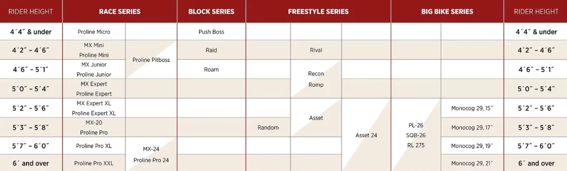 Redline PL-26 BMX Bike 2019