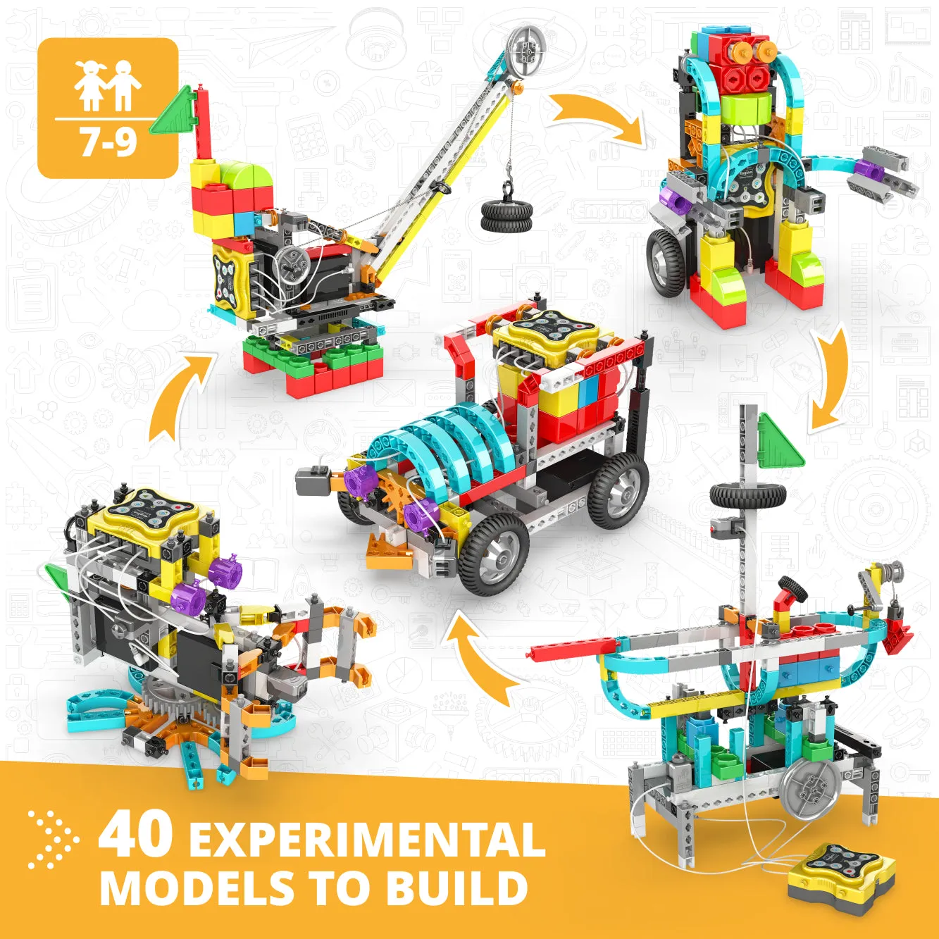 STEM & Robotics ERP Mini Set