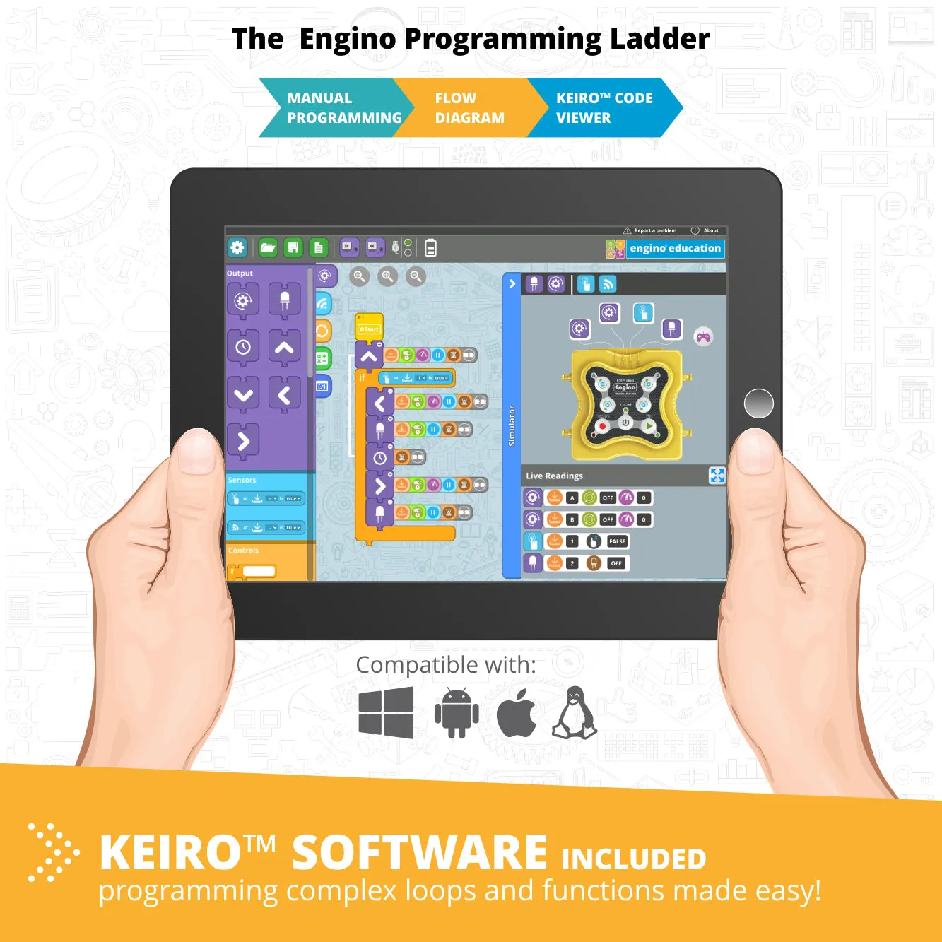 STEM & Robotics ERP Mini Set
