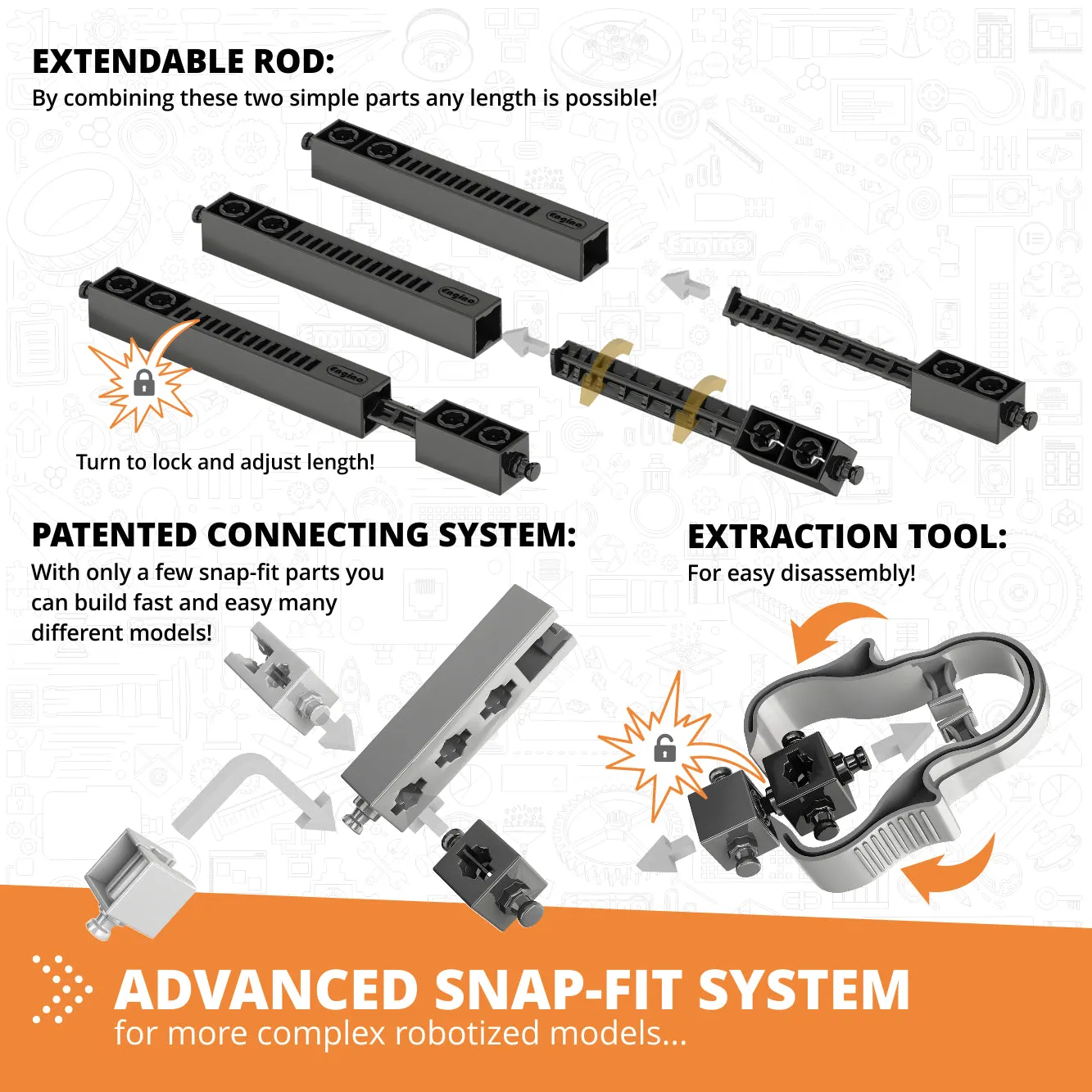 STEM & Robotics ERP Pro Set